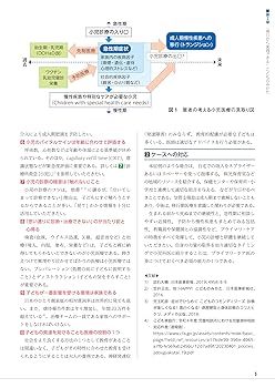 プライマリ・ケアの理論と実践〈完全版〉 (jmedmook 95) | 日本